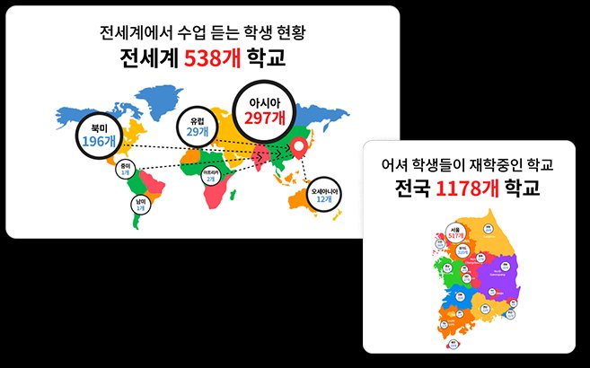 방학 단기 토플 점수